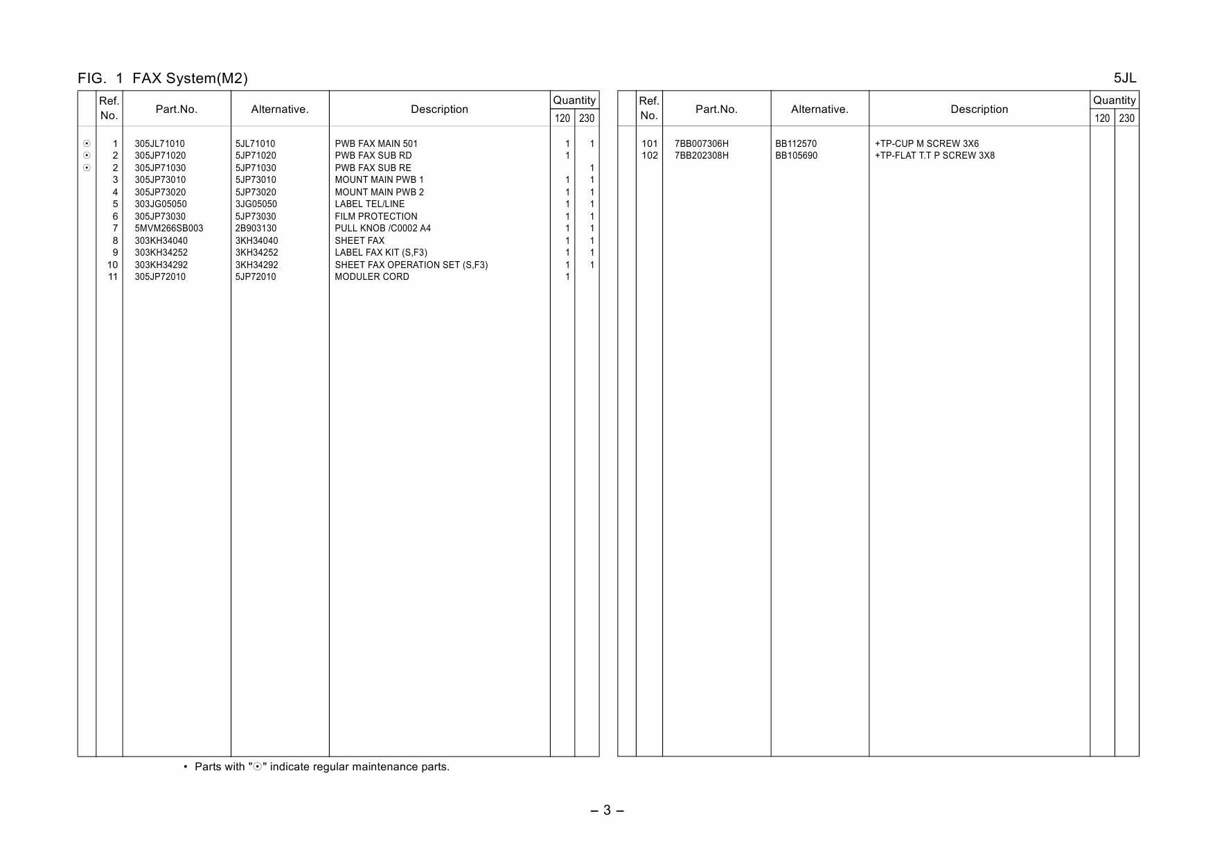 KYOCERA Options FAX-System-M2 for FS-C2026MFP Parts Manual-5